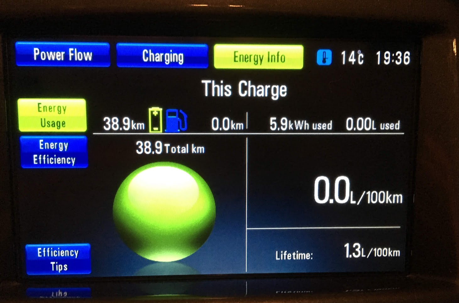 opel ampera consum electric oras